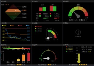中興通訊再迎利好，計算機軟硬件行業后市展望