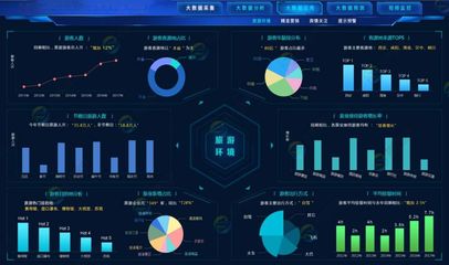 GetInsight組件技術(shù)及功能(一): 數(shù)據(jù)批量和實(shí)時(shí)同步技術(shù)在計(jì)算機(jī)軟硬件領(lǐng)域的應(yīng)用