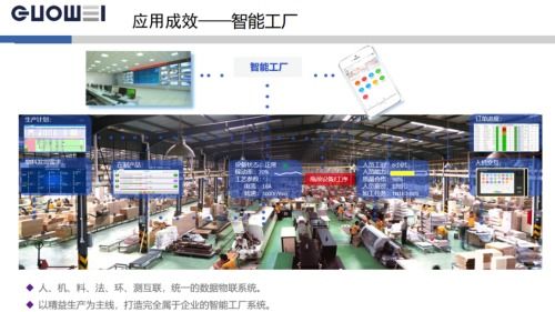 全印展特輯 國(guó)威智能推出軟硬件一體化智能印廠解決方案，引領(lǐng)印刷行業(yè)數(shù)字化變革